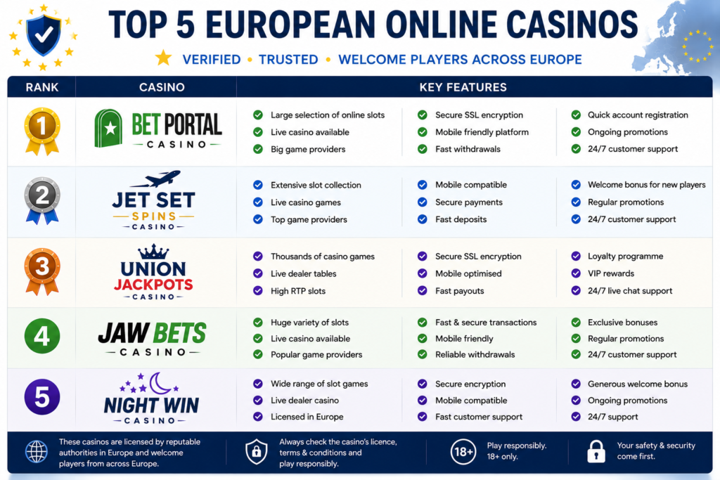 top 5 European online casinos